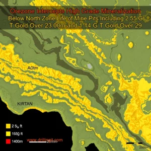 Artistic representation for Orezone Intercepts High Grade Mineralization Below North Zone Life of Mine Pits Including 2 55 G T Gold Over 23 00m and 1 14 G T Gold Over 29 50m