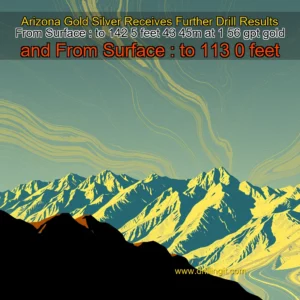 Artistic representation for Arizona Gold Silver Receives Further Drill Results From Surface : to 142 5 feet 43 45m at 1 56 gpt gold and From Surface : to 113 0 feet